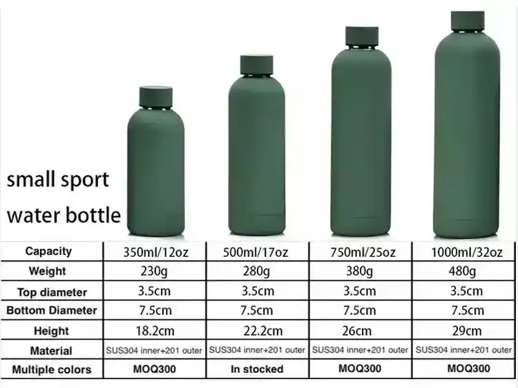 500ml sport water bottle