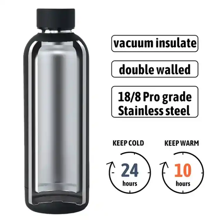 insulated water bottles