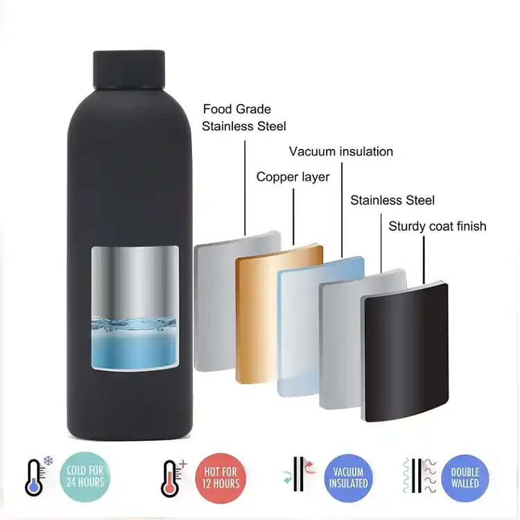 sport Stainless Steel water bottle