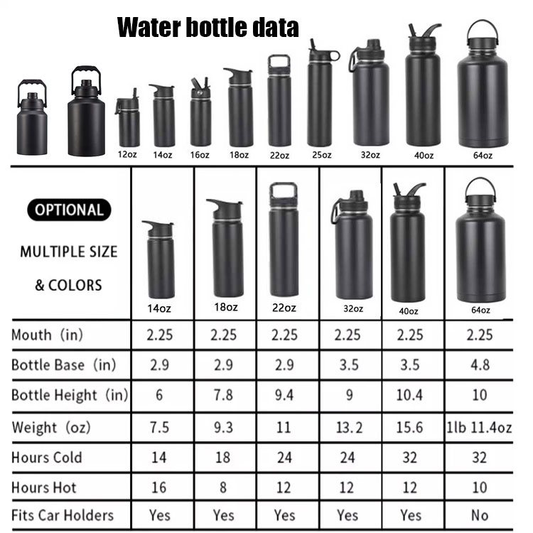 water bottle stainless steel insulated
